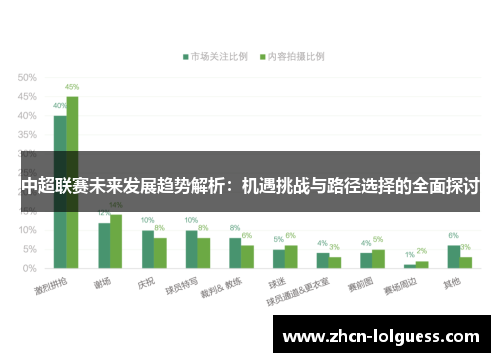 中超联赛未来发展趋势解析：机遇挑战与路径选择的全面探讨