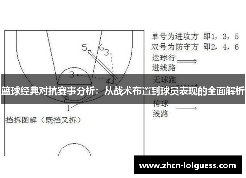 篮球经典对抗赛事分析：从战术布置到球员表现的全面解析