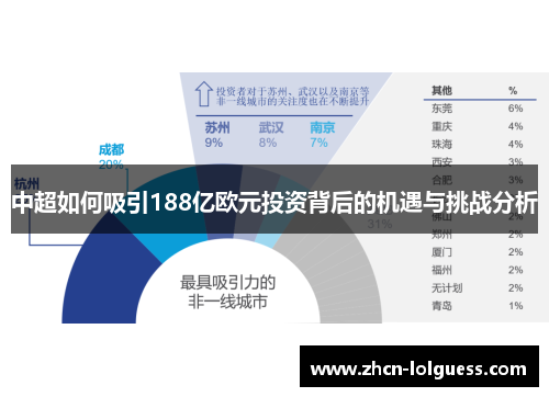 中超如何吸引188亿欧元投资背后的机遇与挑战分析
