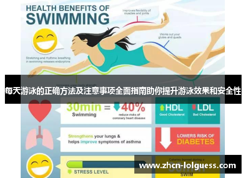 每天游泳的正确方法及注意事项全面指南助你提升游泳效果和安全性