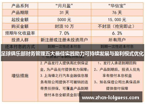 足球俱乐部财务管理五大最佳实践助力可持续发展与盈利模式优化