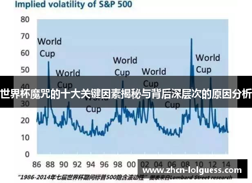 世界杯魔咒的十大关键因素揭秘与背后深层次的原因分析
