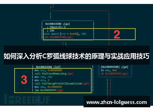 如何深入分析C罗弧线球技术的原理与实战应用技巧