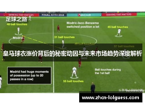 皇马球衣涨价背后的秘密动因与未来市场趋势深度解析